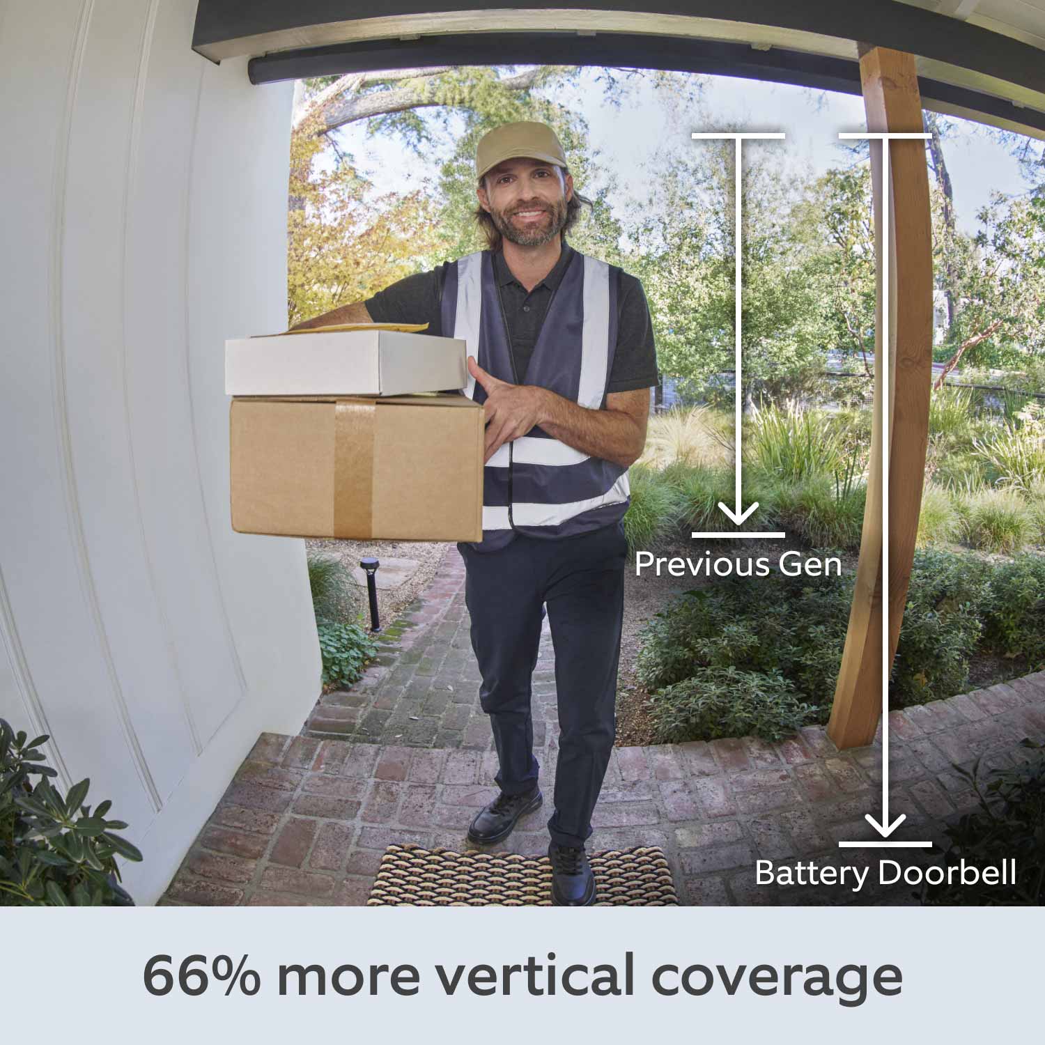 Battery Doorbell Certified Refurbished