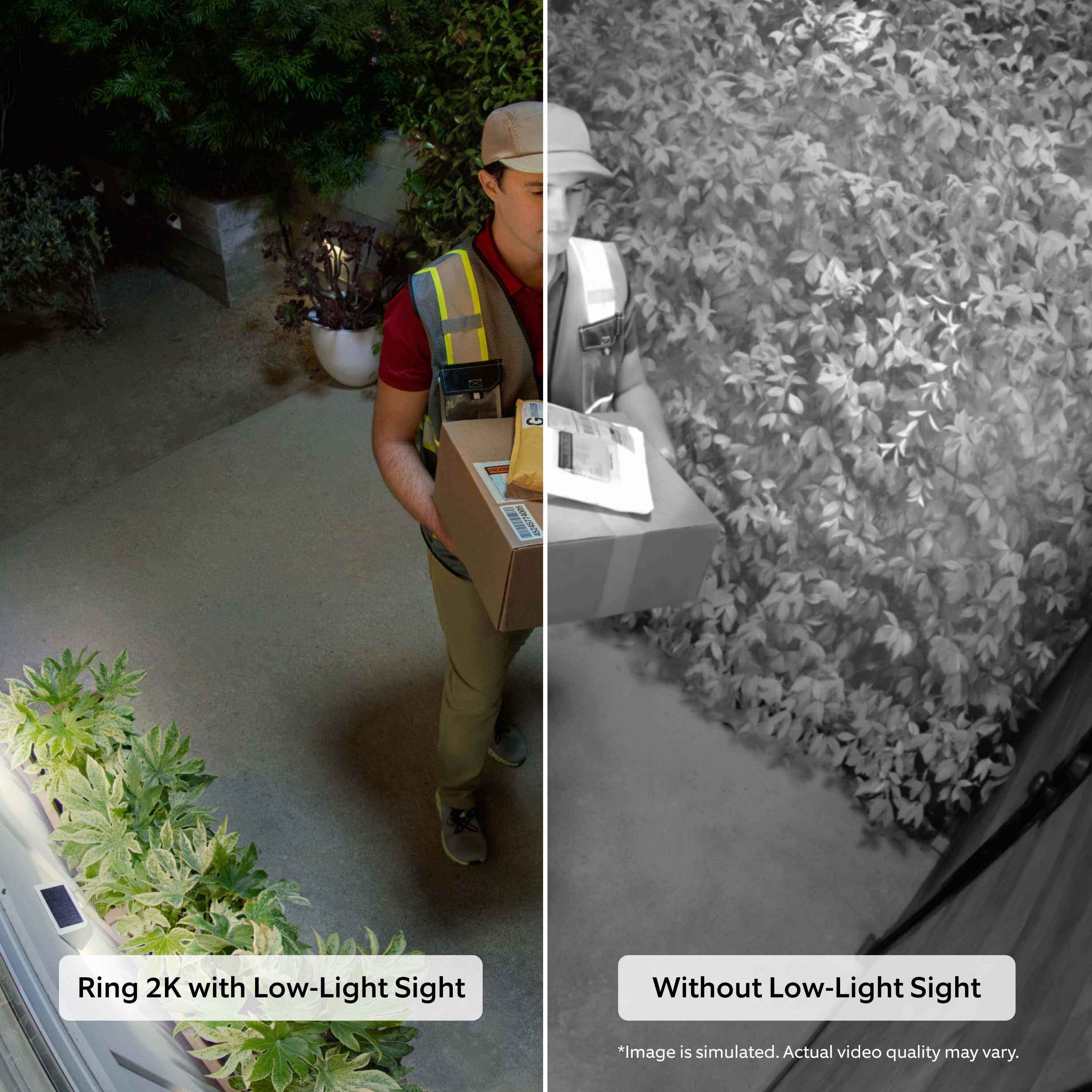 Outdoor Cam Plus Featuring Retinal 2K